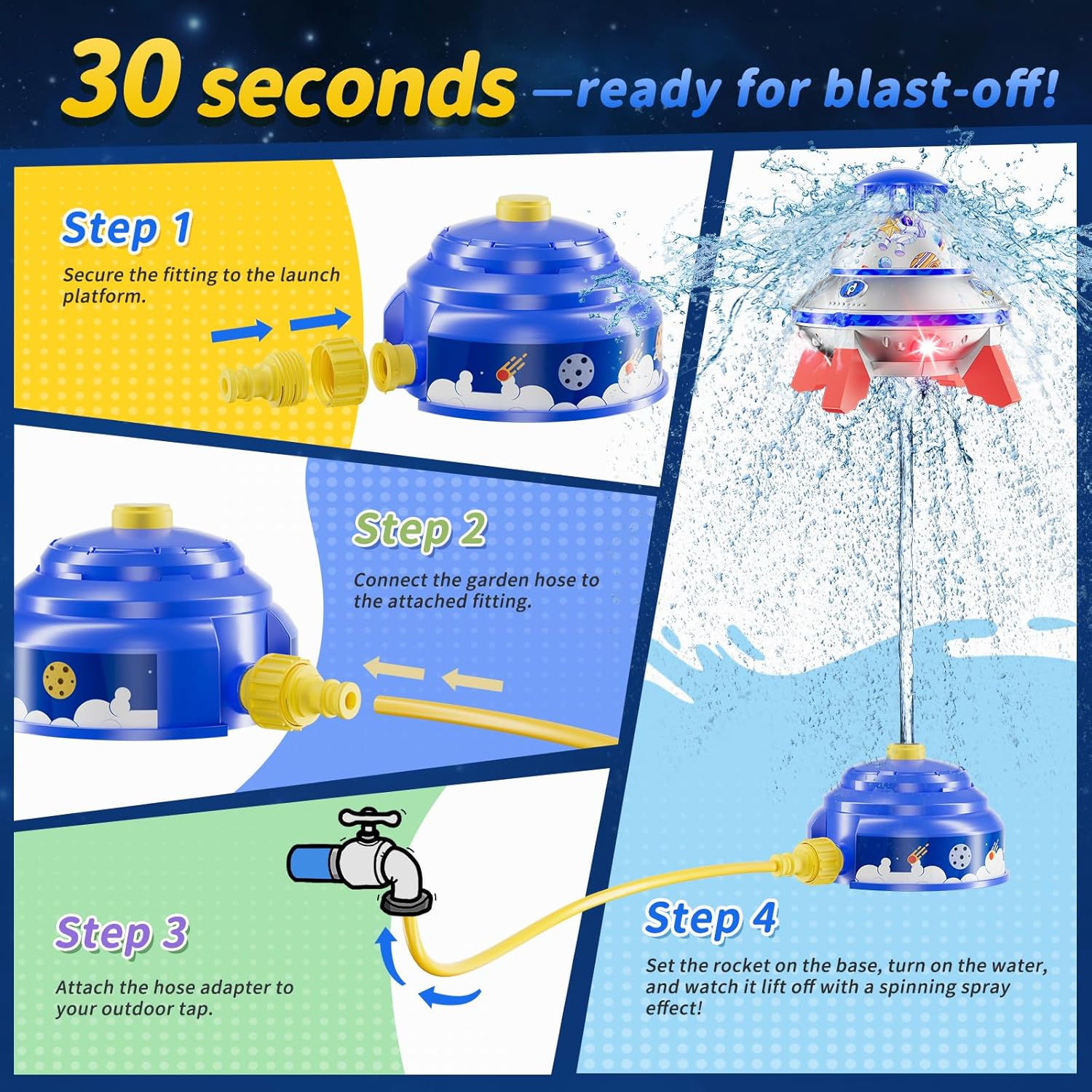 UFO Kids Sprinkler, Water Rocket Toy for Outdoor Summer Play, with Lights and Rotation, Adjustable Height Water Launcher, DIY Space Stickers, Backyard Lawn Gift, Suitable for Girls and Boys Aged 3-12, Blue